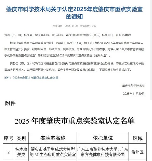2025年度肇庆市重点实验室认定名单.jpg